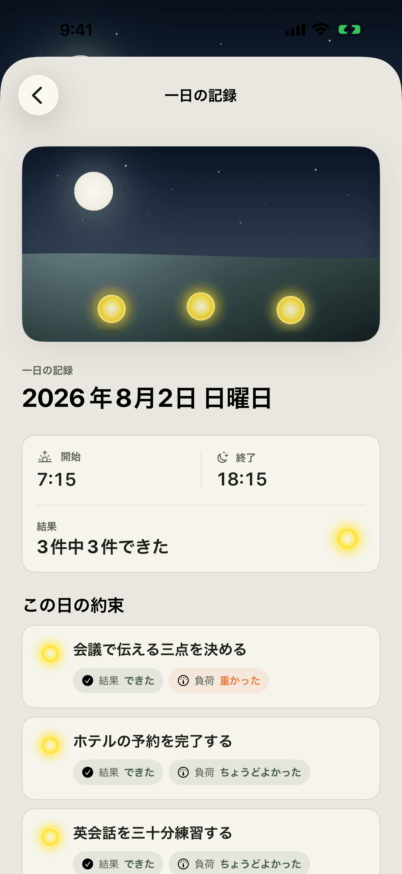 完了した一日のDay Card